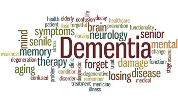 word concepts dementia memory mind age senior elder